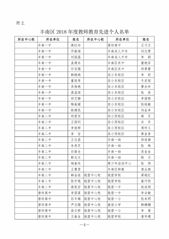 3微信图片_20190401142306