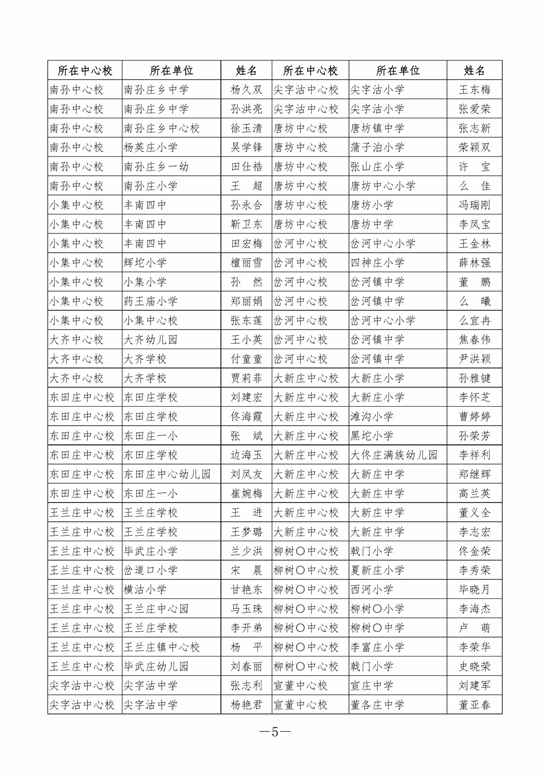 4微信图片_20190401142312