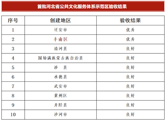 微信图片_20191204100509